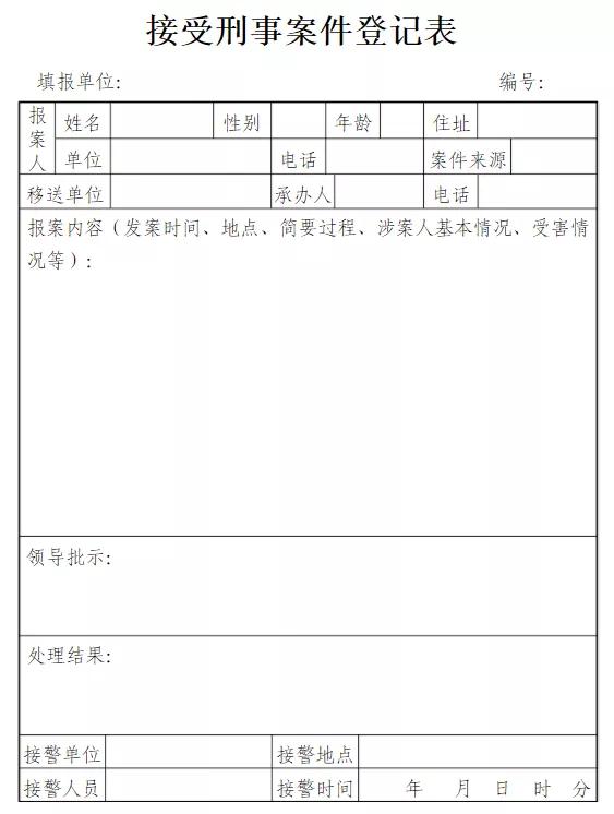 真泽刑事控告业务部关于刑事报案那些你不能错过的知识点下