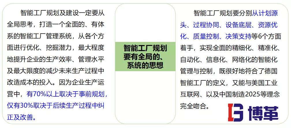 jdb电子平台试玩版|尾行3中文|概念 智能工厂规划简述