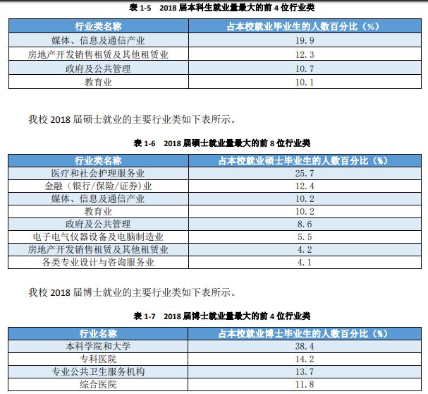 人口数量2019年不包括港澳台_2020年全球人口数量(2)