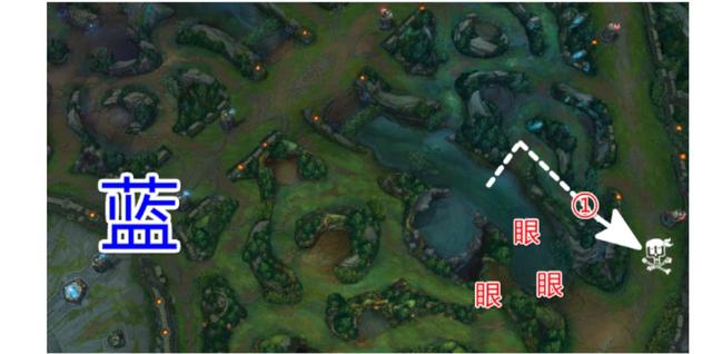 lol怎么打野英雄联盟高端打野路线代练教学让你抓爆三路