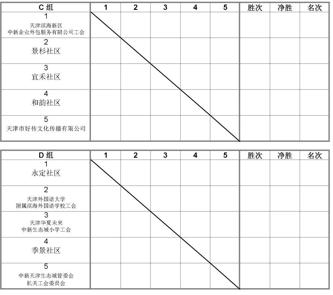 生态城首届职工羽毛球赛明天开赛 附比赛秩序册