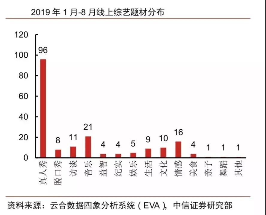 证券交易算不算GDP_全市场瞩目 一季度GDP数据明日公布 来看各大券商预测及观点(2)