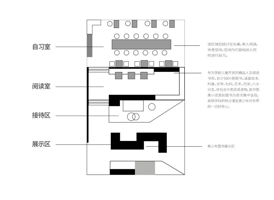书店里的自习室即将向青少年开放