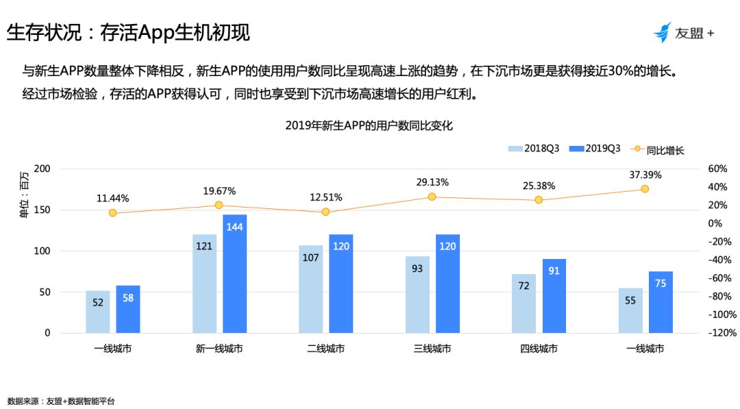 gdp潮牌(2)