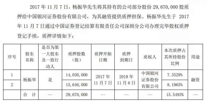 飞利信董事长_利威尔兵长