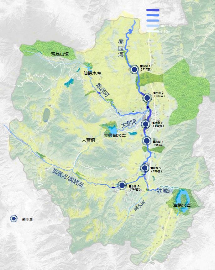 【技术交流】流域水系规划与流域生态规划