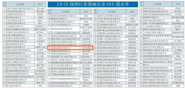 电路板厂排名_石碣五株电路板厂图片(2)