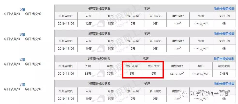 38岁钱冰嫁给63岁千亿上市老总(2)