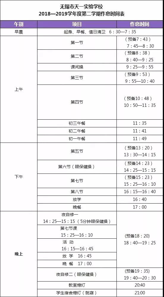 实际居住人口摸底_骨龄与实际年龄对照表(2)