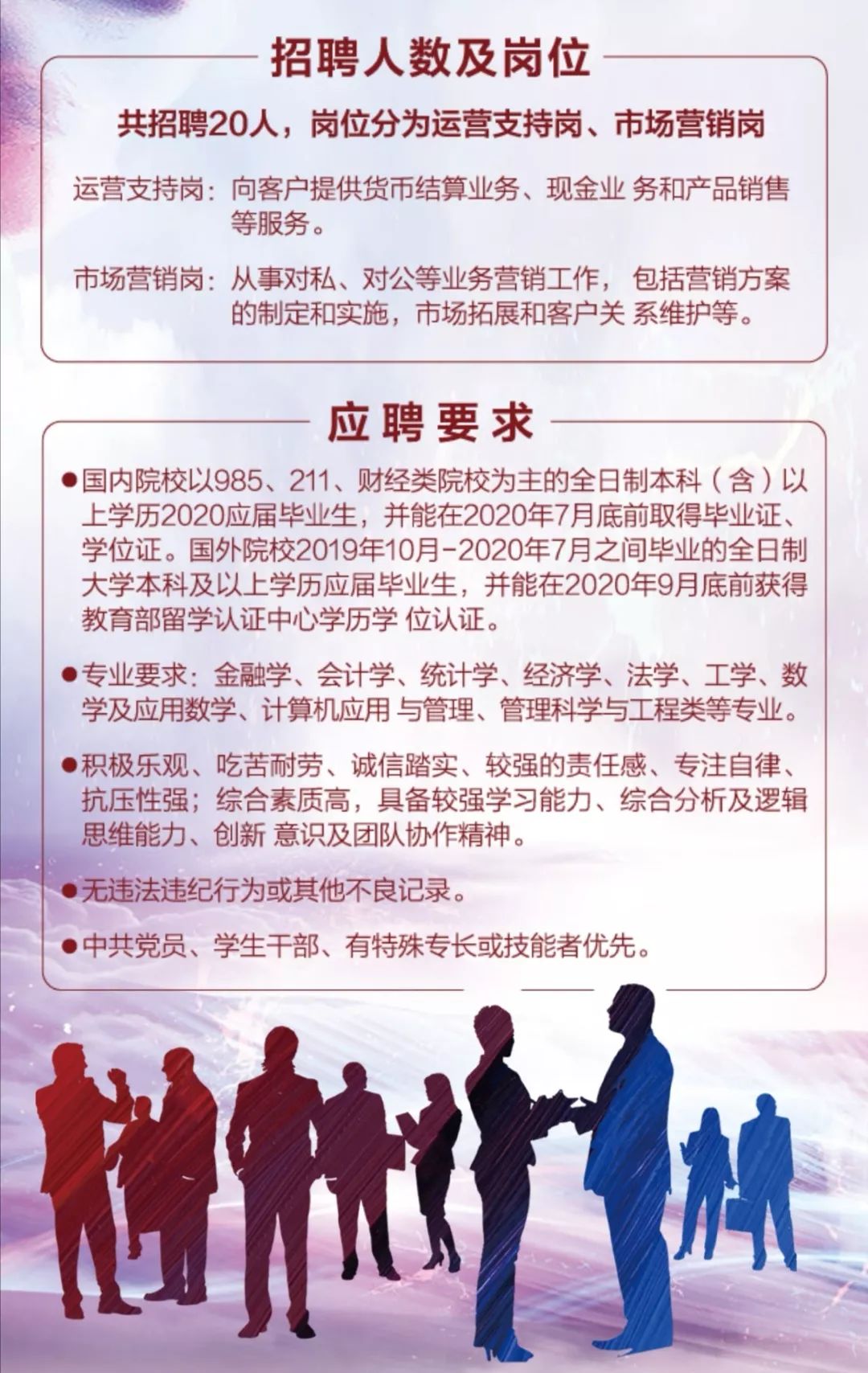 大连银行招聘_农业银行大连分行招聘面试技巧提升班课程视频 银行招聘在线课程 19课堂(3)