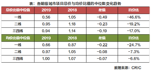 dh特质排名_dh山地车(3)