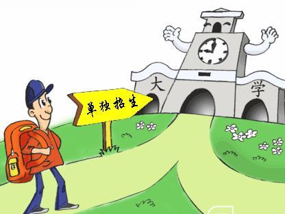 什么叫单招学校 5bc2a45dd07a4dfa9ac37a1195d51b36.jpeg