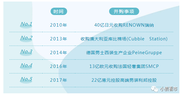 国外科技公司排行榜名单 6030e61f1aa844539ba67d16a46b113b.png