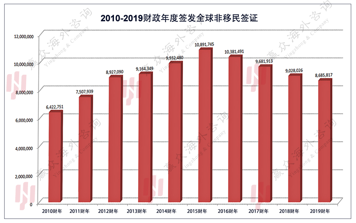 中国人口减半_中国地图(3)