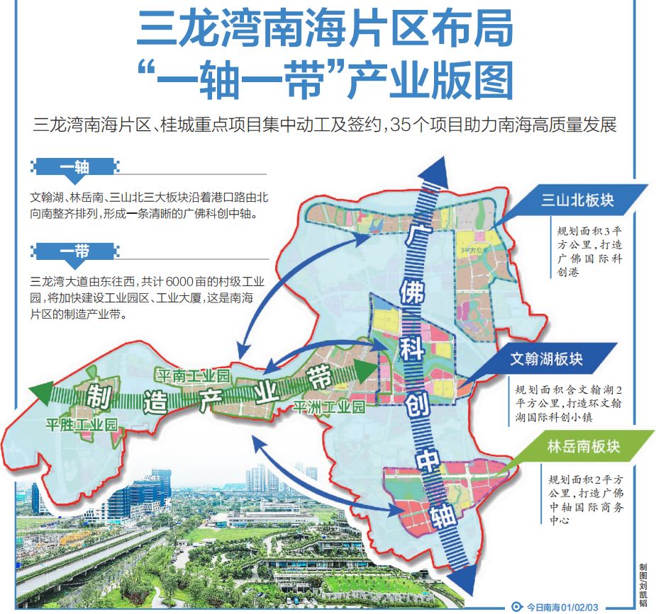 三龙湾南海片区加速布局一轴一带桂城八大重点片区出炉