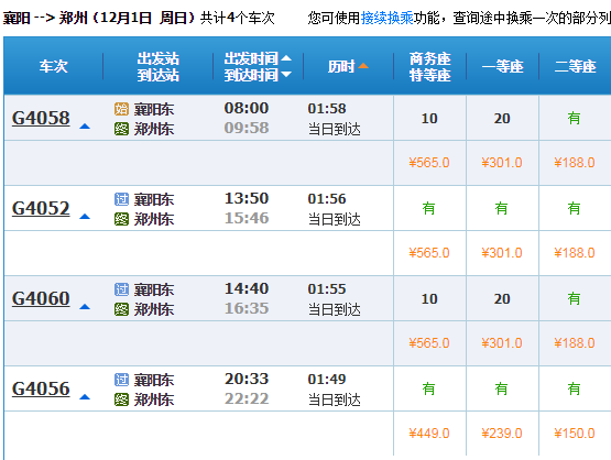 襄阳与南阳gdp谁高_湖北十堰,襄阳与宜昌,谁会是继武汉后的下一个新一线城市(3)