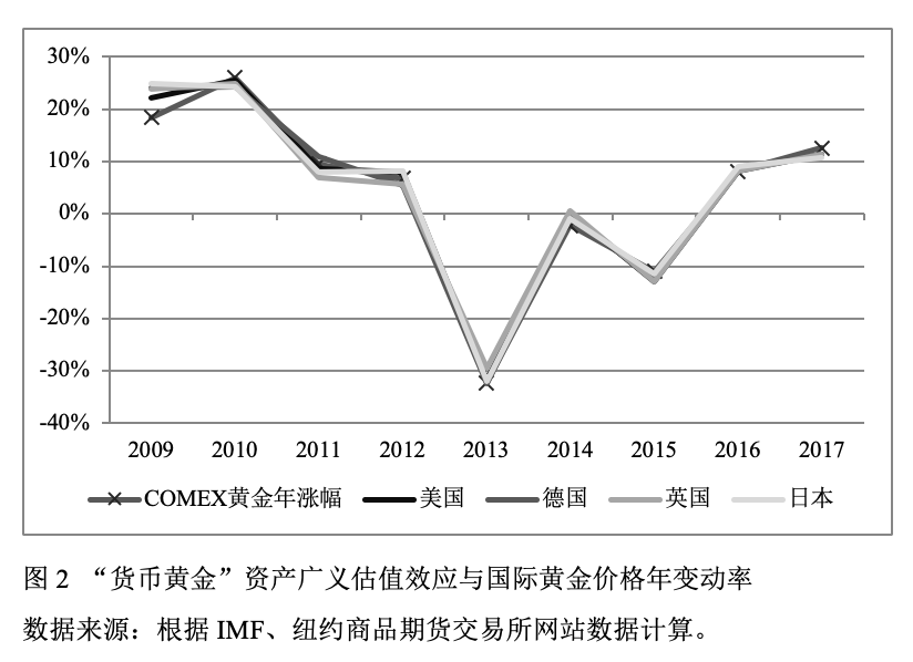 日本和英国的经济总量_英国经济发展的图片(2)