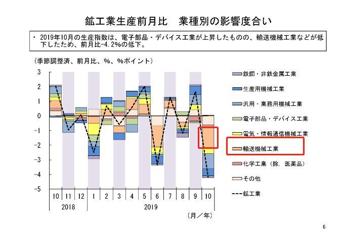 工农业生产总值改为gdp_农业银行图片