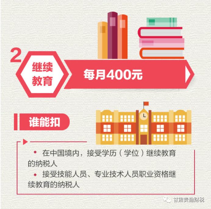 2020上海缴纳个税人口_个税缴纳清单(2)