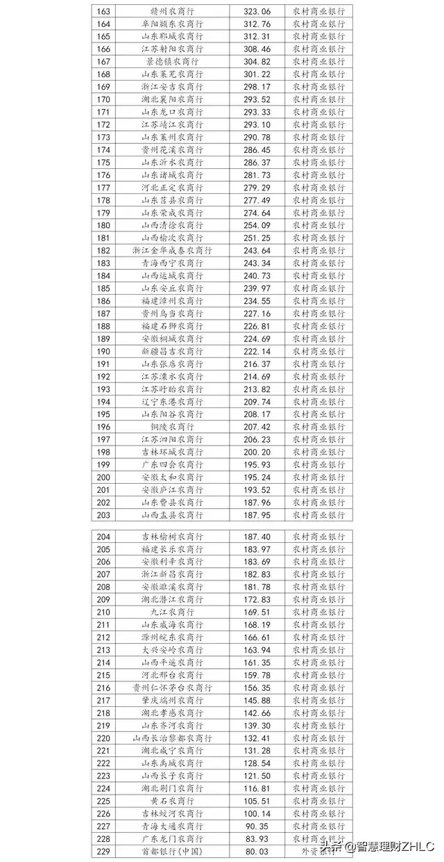 甘肃经济总量在全国排名(2019年)_甘肃地图