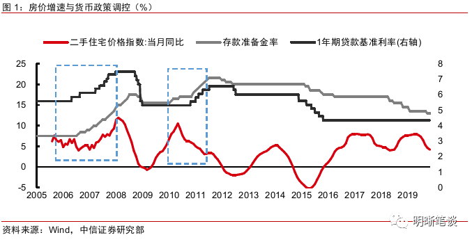 投资与经济总量增长的需求效应_温室效应(3)