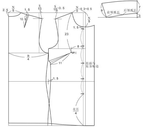 衬衫款式图的画法有裁剪纸样才智服装技术