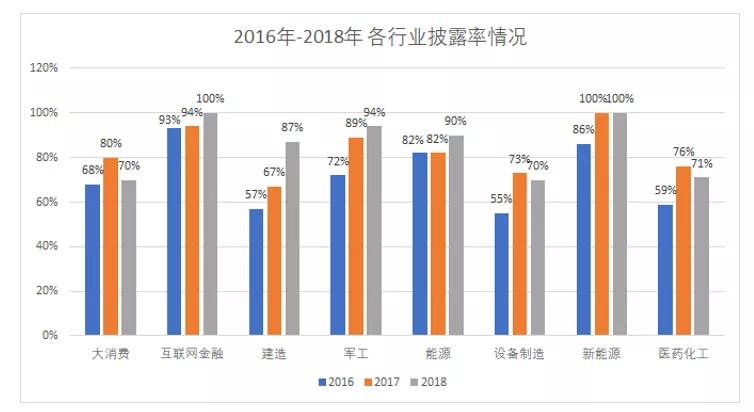 湖北gdp质量分析对比四川_2019年湖北省经济运行情况分析 GDP同比增长7.5(2)