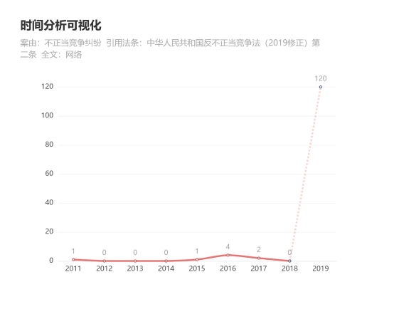 经济总量正增长_全国经济总量增长图片(3)