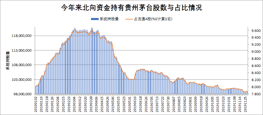 大旺高新区20210年gdp_中美贸易摩擦背景下,产业园区如何创新转型(3)