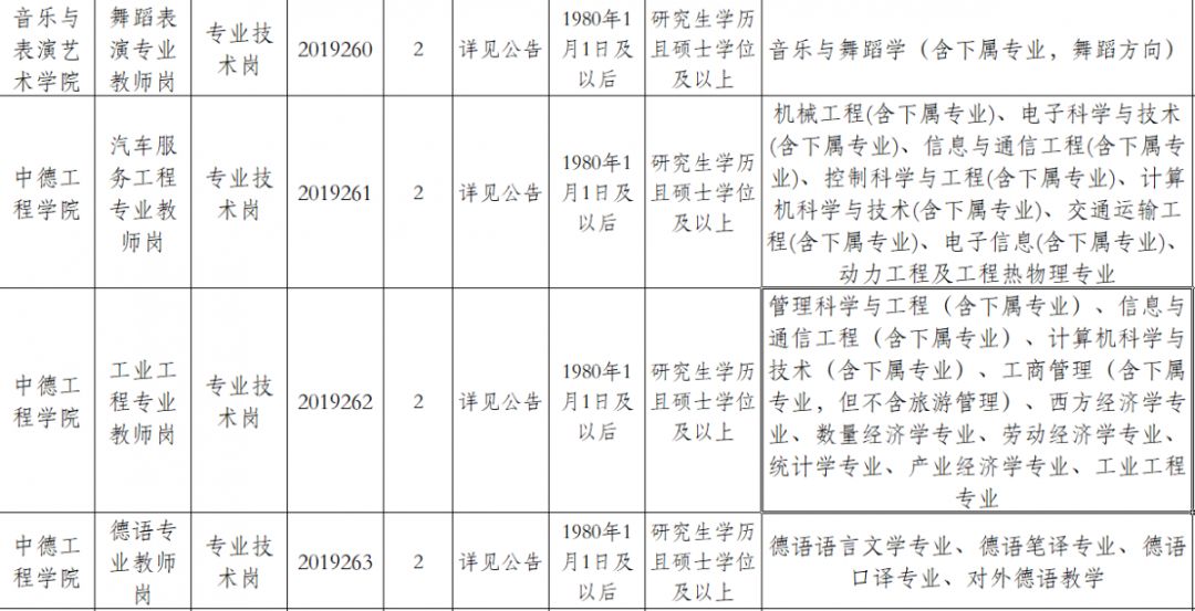 目前的国家对人口的要求_我国目前的人口增长图(2)