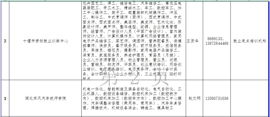 城区人口排名2021_世界人口排名图片(3)