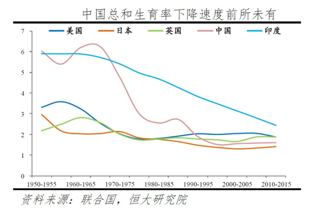 中国人口问题及其对策_我国人口问题及对策(2)