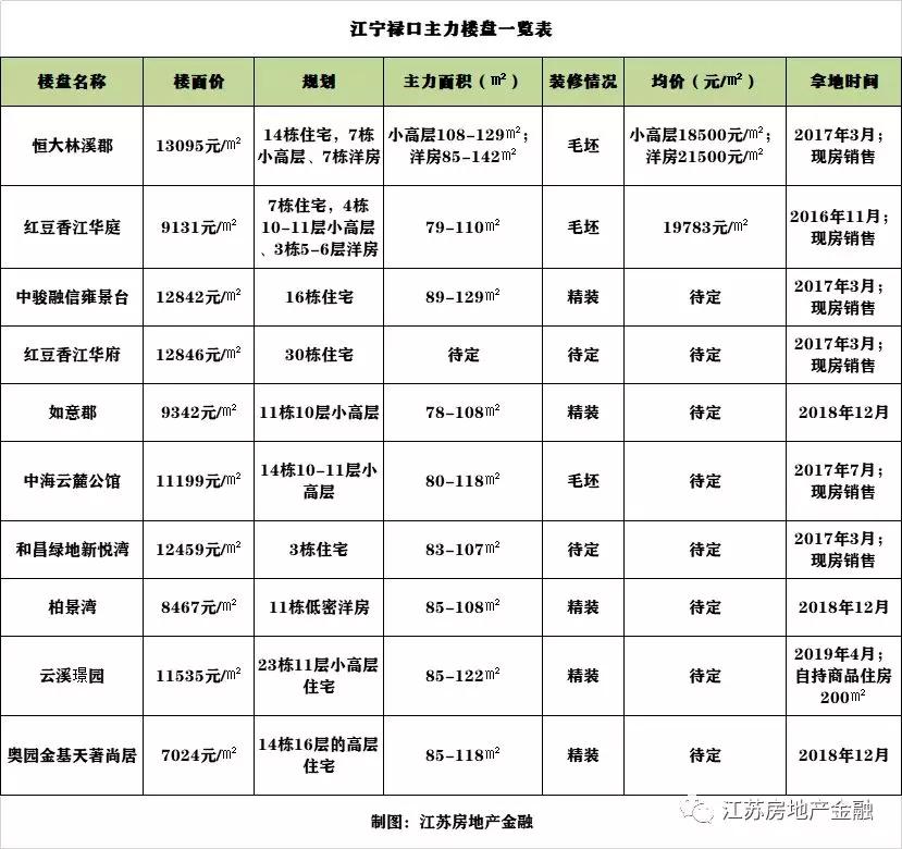 底姓有多少人口_姓云全国人口有多少(2)