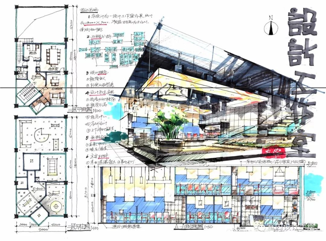 分享几组办公空间快题手绘图!