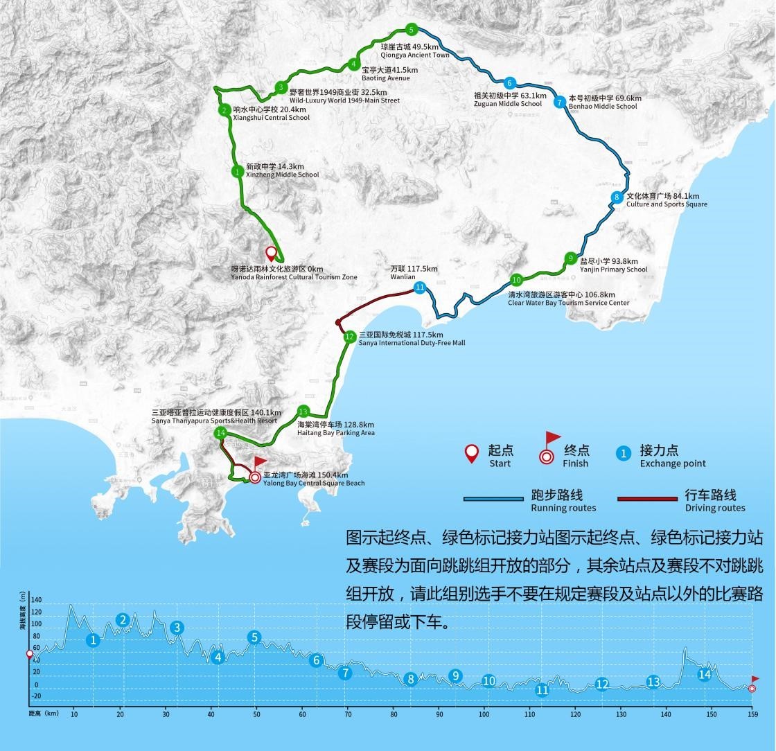 海南彭姓人口_海南人口分布图(3)