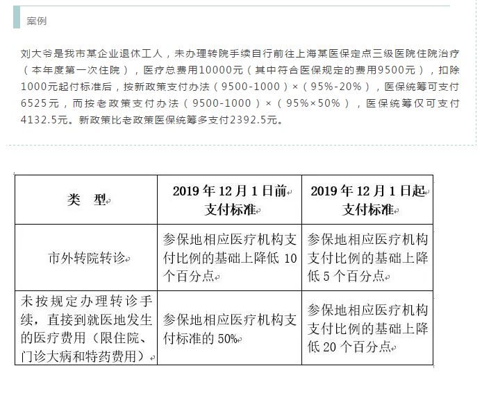 常州外地人口社保_常州恐龙园(3)