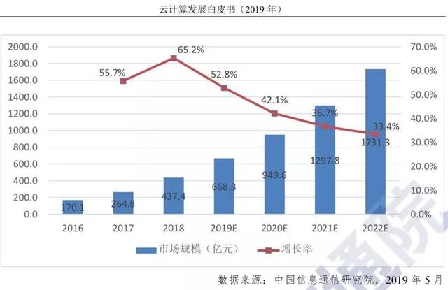 汕头gdp靠哪个行业_赵鑫胜利 8.29午评GDP来袭黄金迎大行情 跟上操作等翻仓(3)