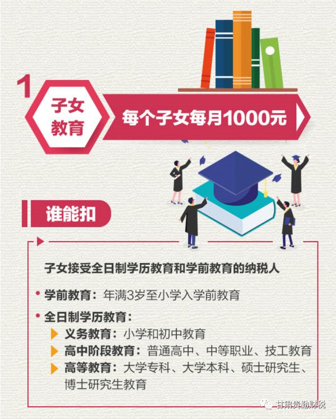 2020上海缴纳个税人口_个税缴纳清单(3)