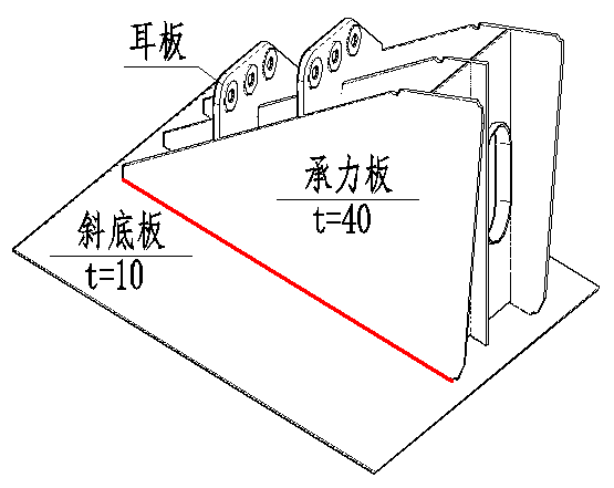 滑模变结构仿真模型怎么搭_微信红包图片仿真(2)