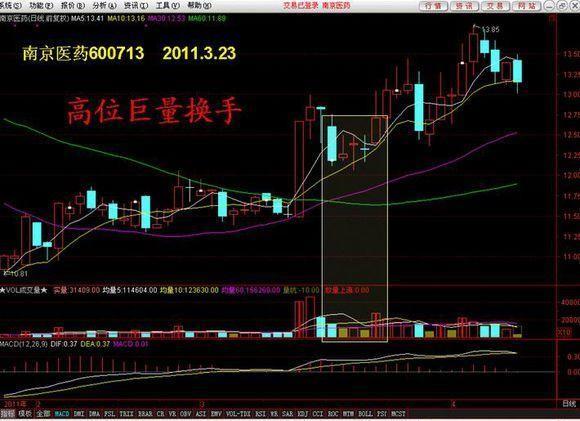 人口概念个股_人口普查图片(2)