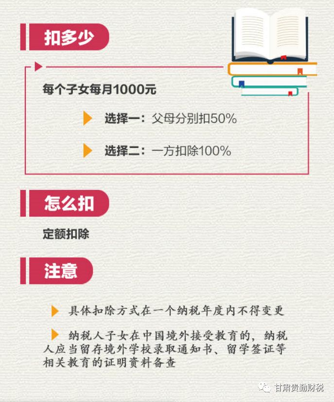 2020上海缴纳个税人口_个税缴纳清单(2)