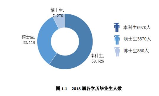 人口数量2019年不包括港澳台_2020年全球人口数量(2)