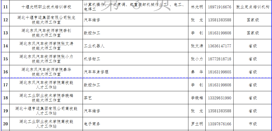 城区人口排名2021_世界人口排名图片(3)