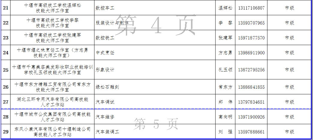 城区人口排名2021_世界人口排名图片(3)