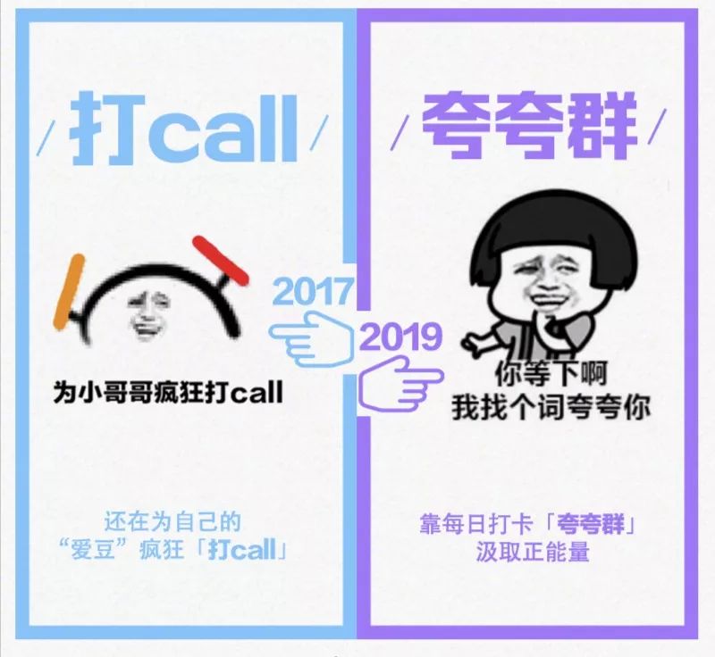 2017和2019网络流行语对比,句句戳你