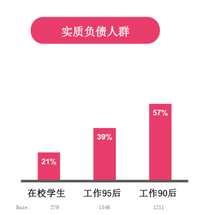 怎样侧面查一个城市人口_怎样选一个好微信头像(2)