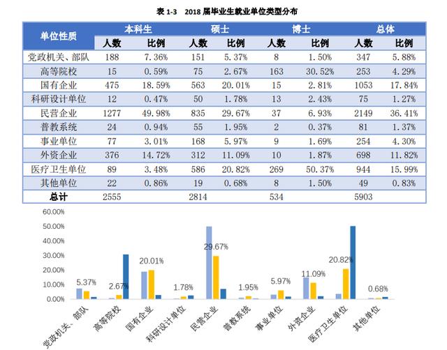 占2018经济总量59_2015中国年经济总量