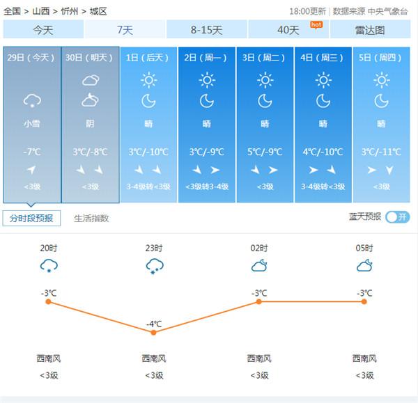 2020上半年忻州五寨g_忻州地图