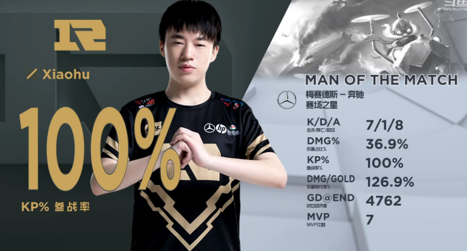 王 明直播 d61c1be25bf64a22be14a31c2e8a8f03.png