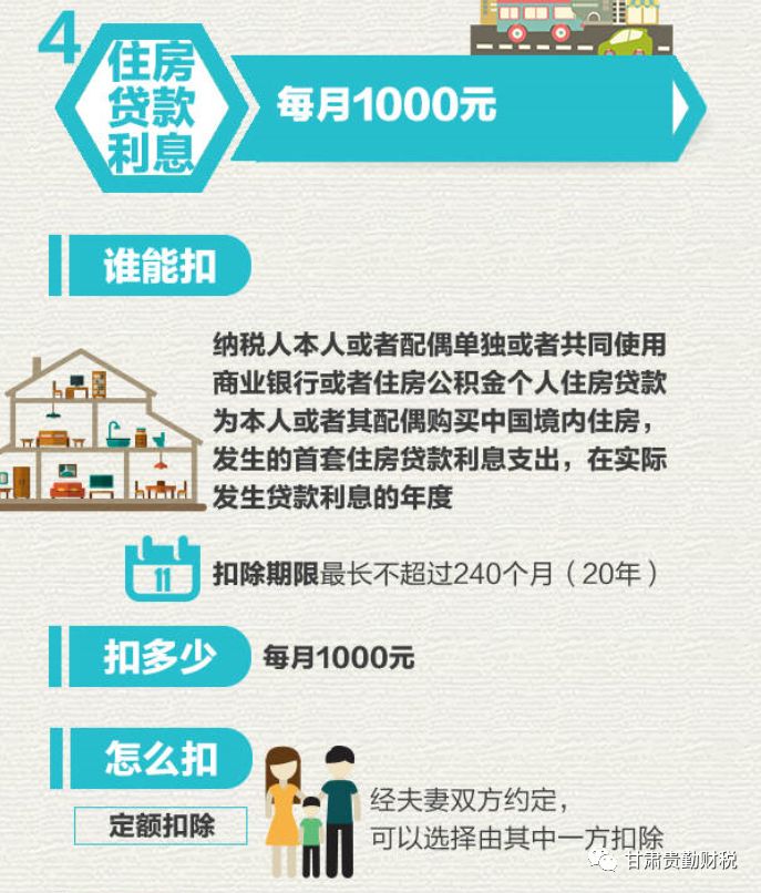 2020上海缴纳个税人口_个税缴纳清单(3)